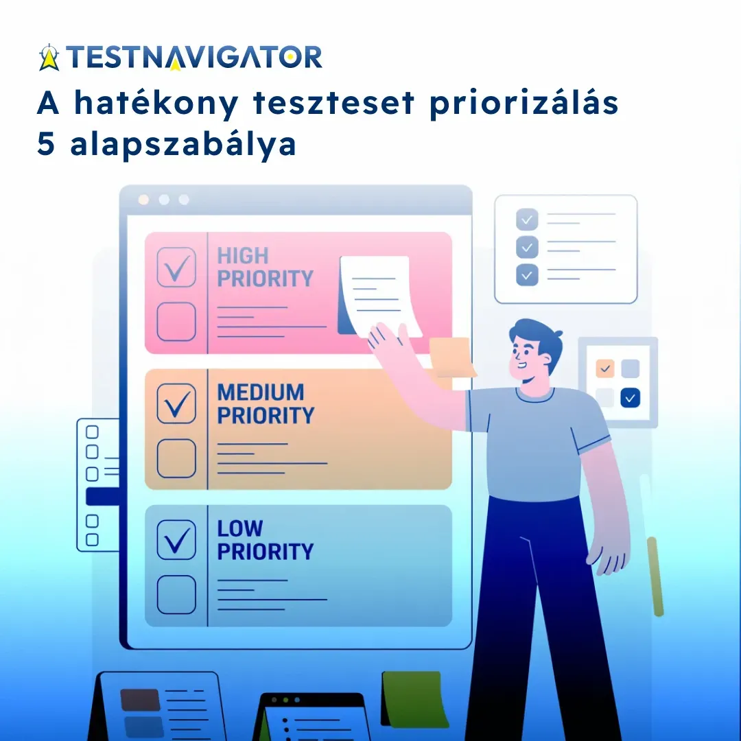 A hatékony teszteset priorizálás 5 alapszabálya.webp