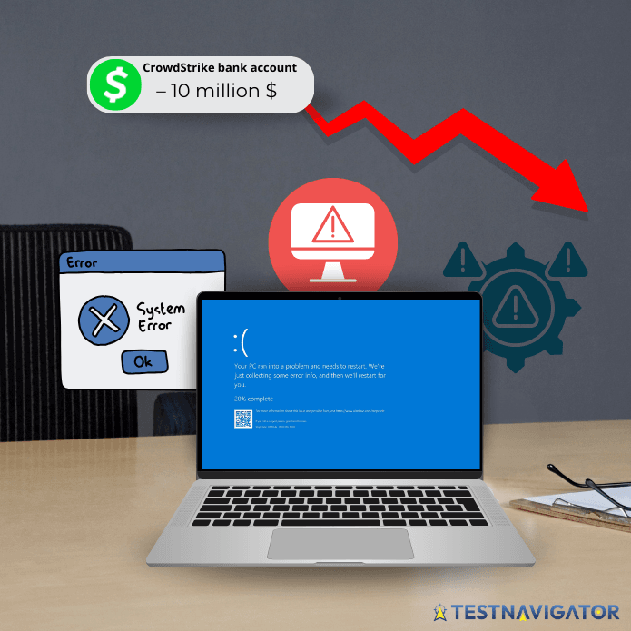 Crowdstike-incident, 10 billion dollar incident
