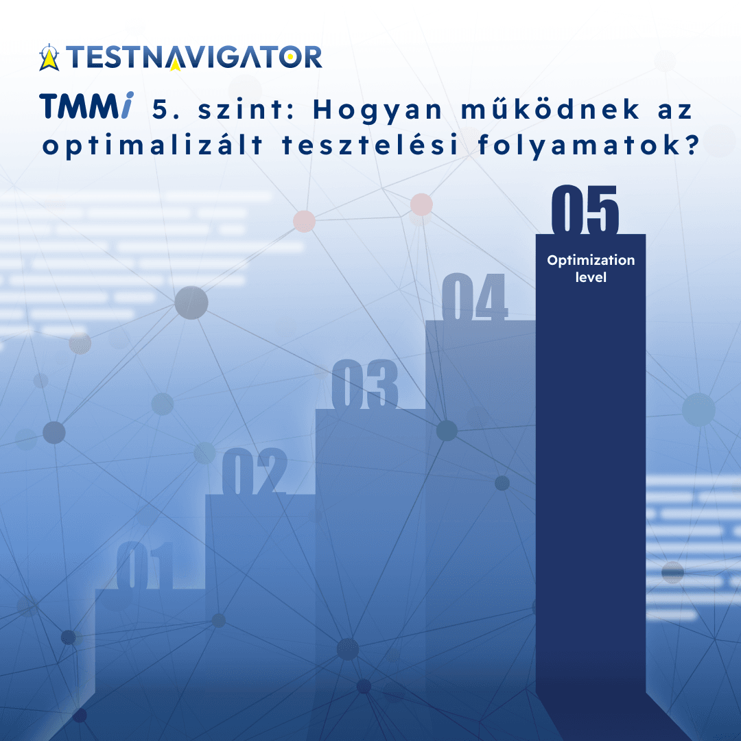 TMMi 5. szint_ Hogyan működnek az optimalizált tesztelési folyamatok_.png
