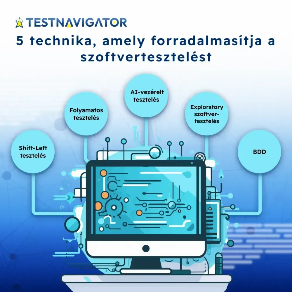 5 technika, amely forradalmasítja a szoftvertesztelést