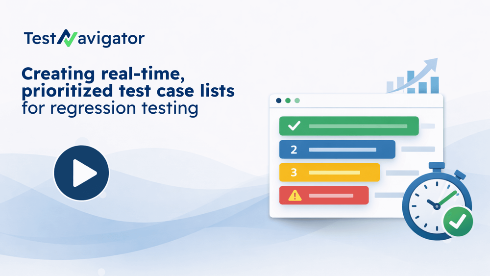 Creating real-time, prioritized test case lists for regression testing