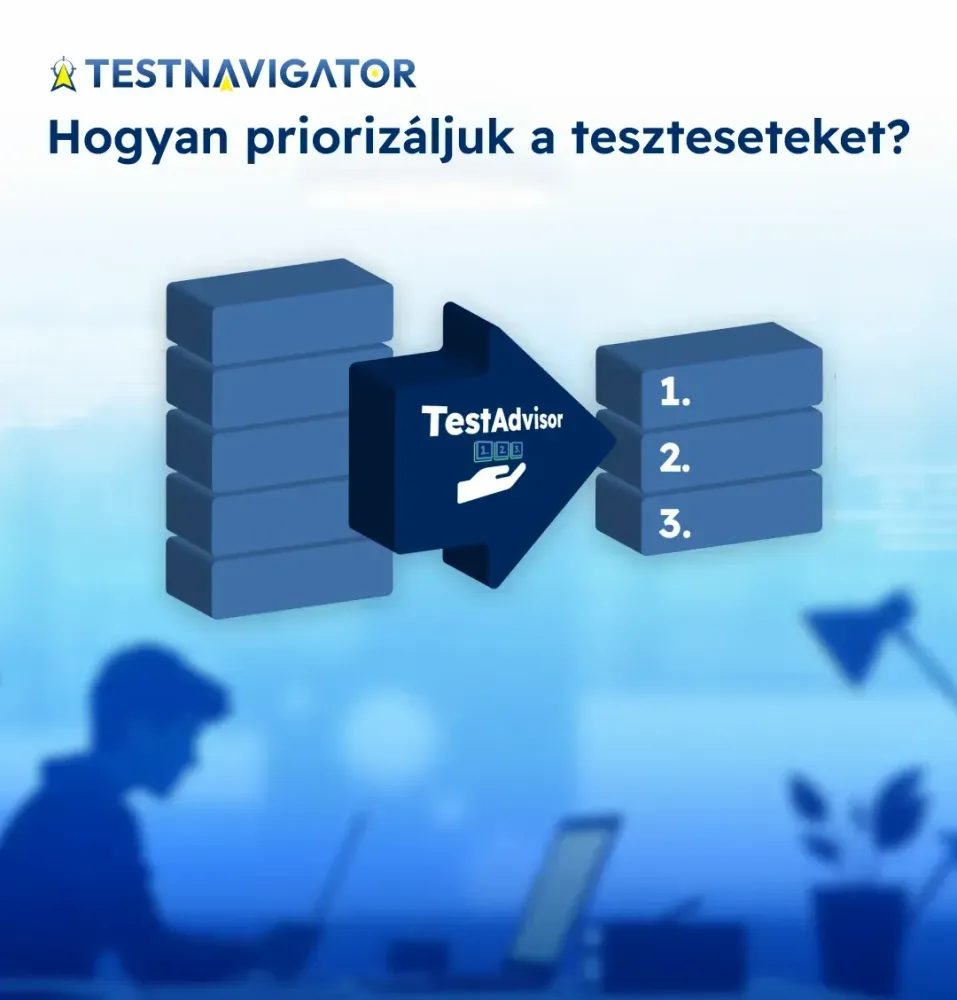 Hogyan priorizáljuk a teszteseteket?