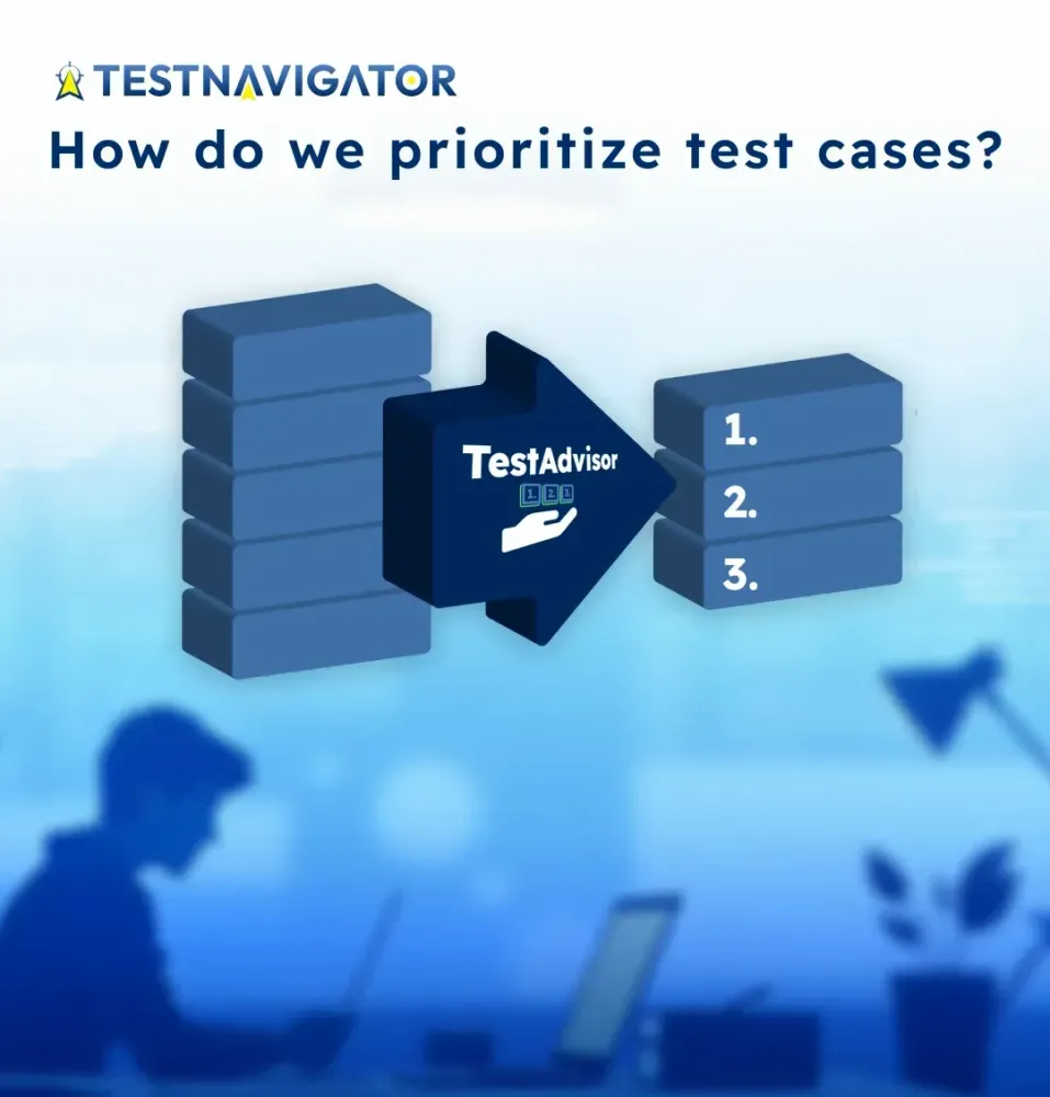 How to prioritize test cases?