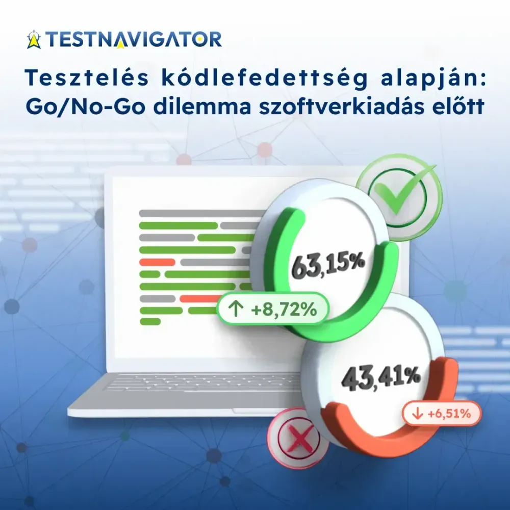Tesztelés kódlefedettség alapján: Go/No-Go dilemma szoftverkiadás előtt