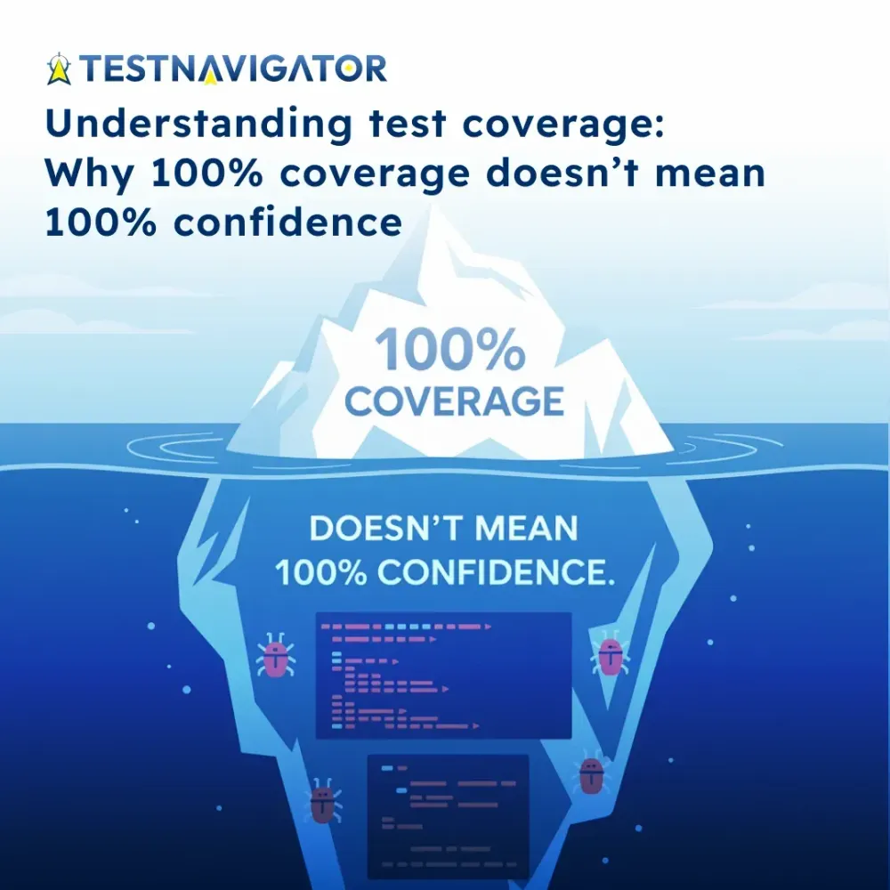 Understanding test coverage: Why full test coverage can’t ensure full confidence